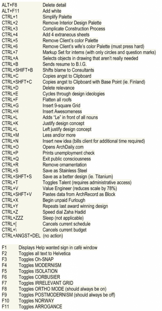 autocad all commands list pdf